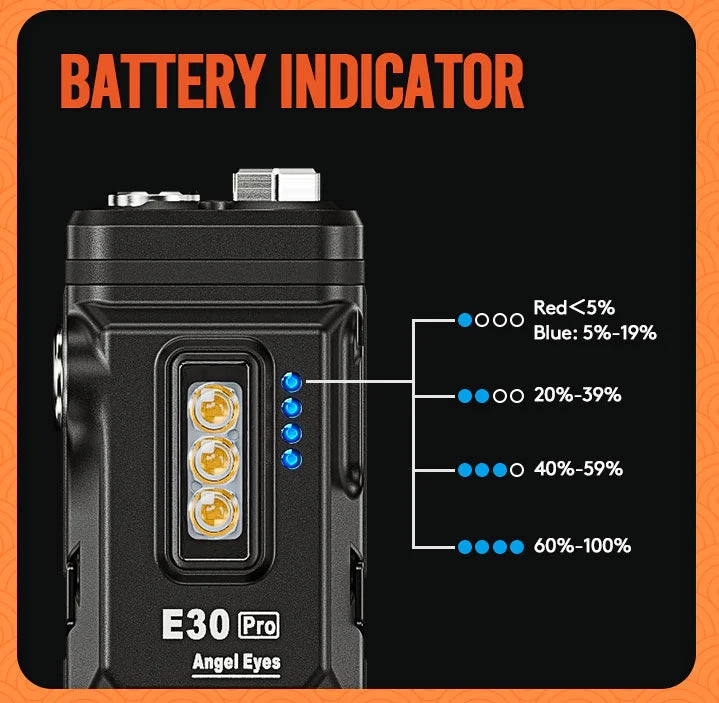 Angel Eyes E30 Pro 3500 Lumens EDC Flashlight