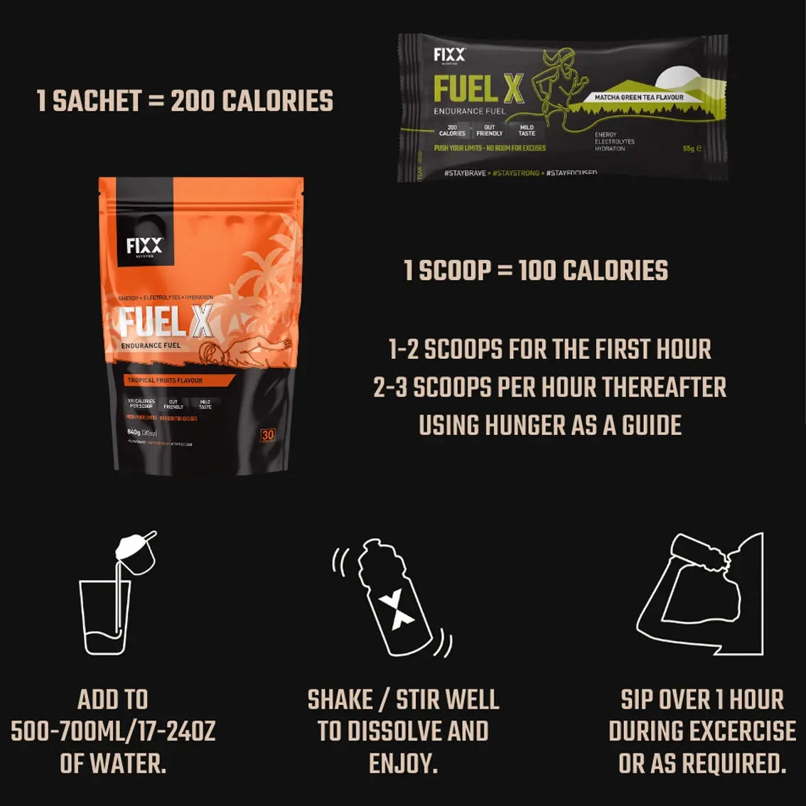 Fixx Nutrition Fuel X Energy Drink Mix Satchet