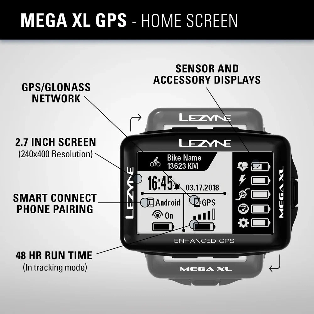 Lezyne Mega XL GPS - Smart Loaded Kit
